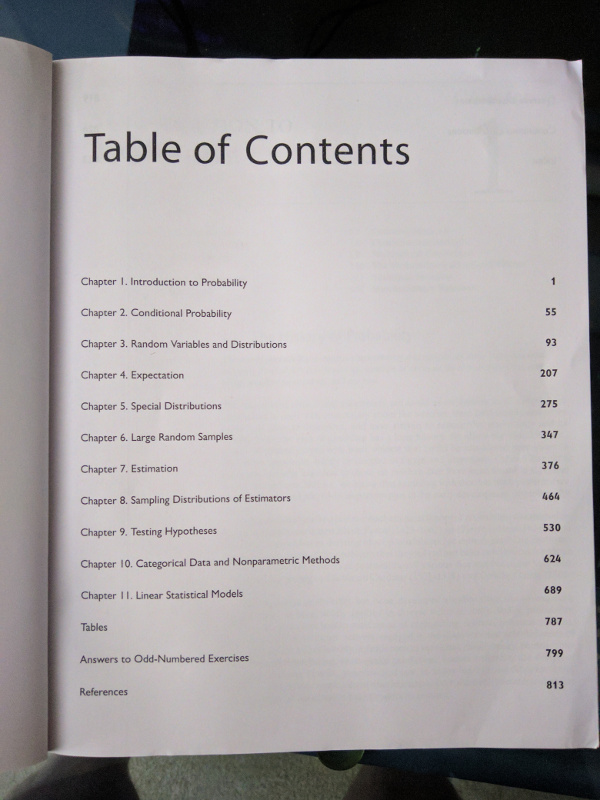 First page of the Table of Contents